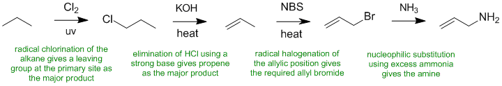 allyl amine synthesis