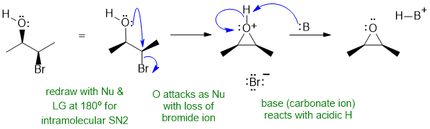 epoxide via SN2