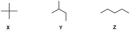 structures X,Y & Z