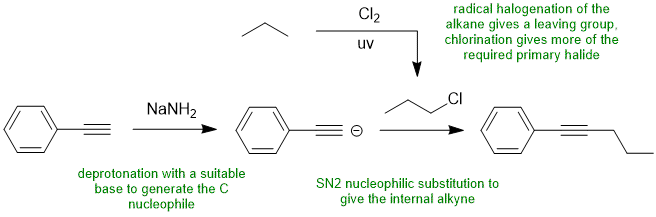 internal alkyne synthesis