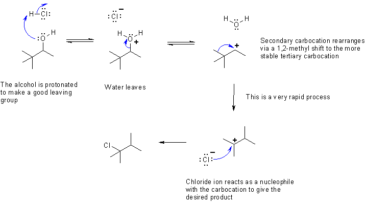 Mechanism