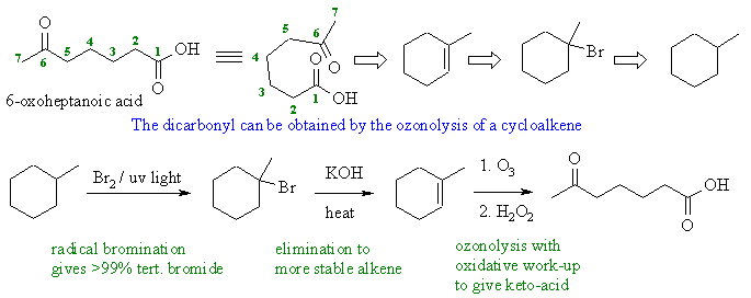 synthesis of 6-oxoheptanoic acid