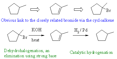 synthesis of methylcyclopentane