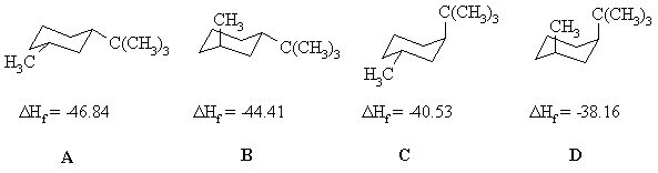 Isomers of 1-tert-butyl-3-methylcyclohexanes