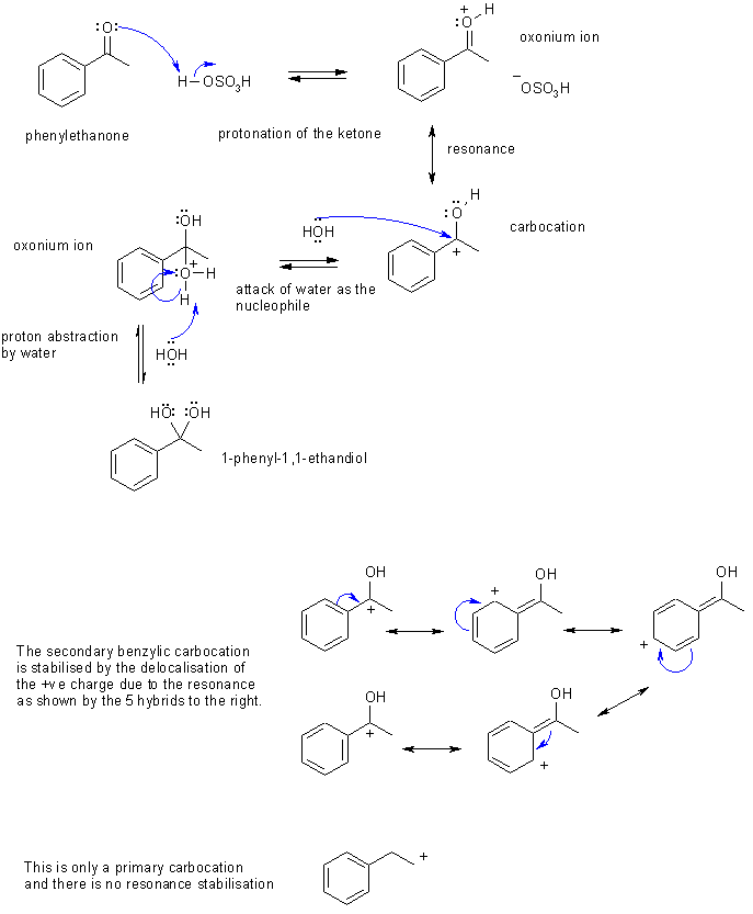 phenylethanone to 1-phenyl-1,1-ethandiol