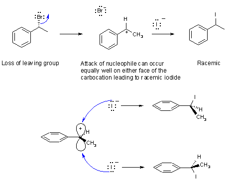 SN1 reaction of 1-bromo-1-phenylethane with NaI