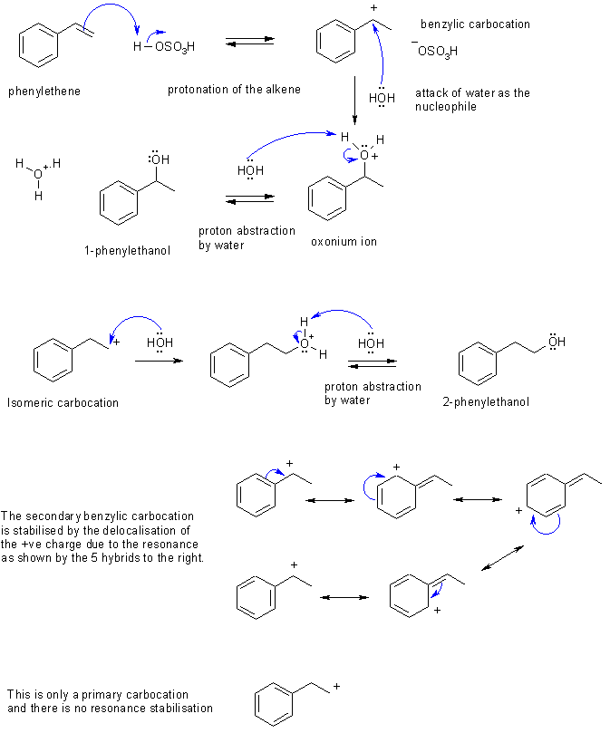 Styrene to 1-phenylethanol
