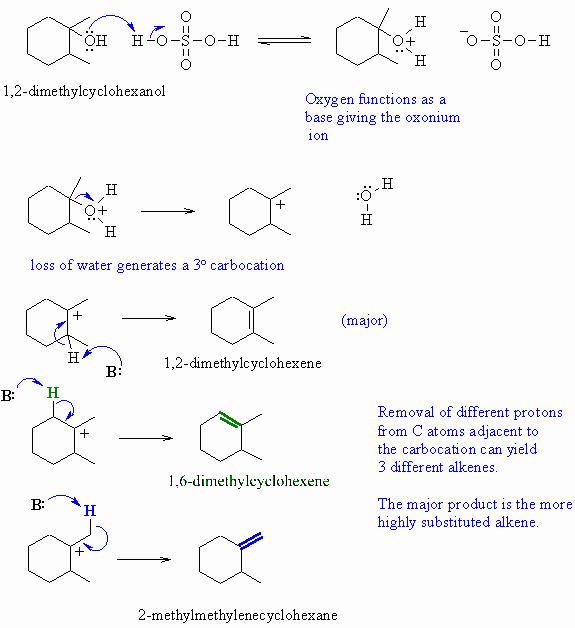 1,2-dimethylcyclohexanol to 1,2-dimethylcyclohexene
