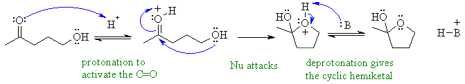 formation of a cyclic hemiketal