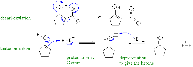 decarboxylation of a b-ketoacid