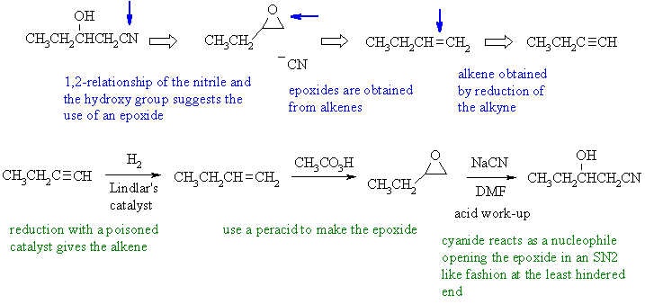 synthesis of 1-cyano-2-butanol