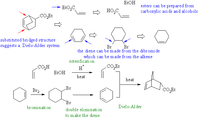 Diels-Alder