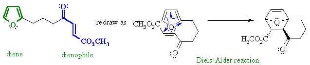 Diels-Alder reaction