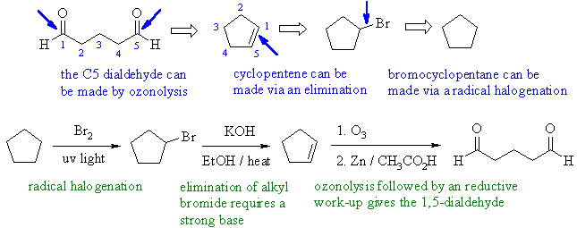 Synthesis of 1,5-pentanedial
