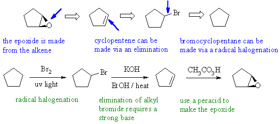 Synthesis of cylcopentene oxide