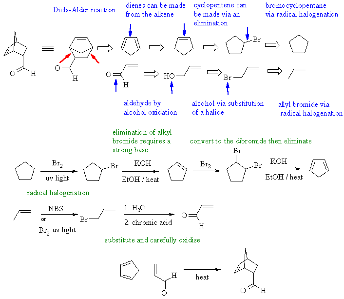 Bicylic synthesis