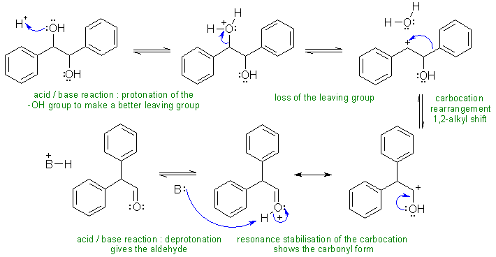 diol rearrangement