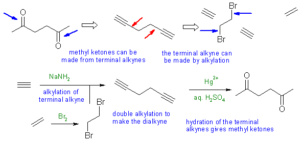 diketone