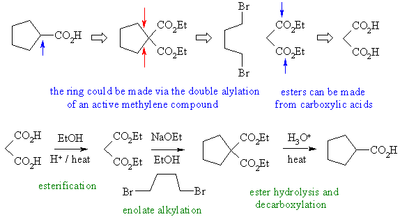 cyclopentane carboxylic acid synthesis