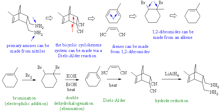 diamine synthesis