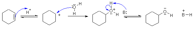 alkene hydration