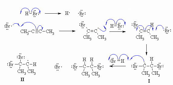 radical addition of excess HBr to an alkyne