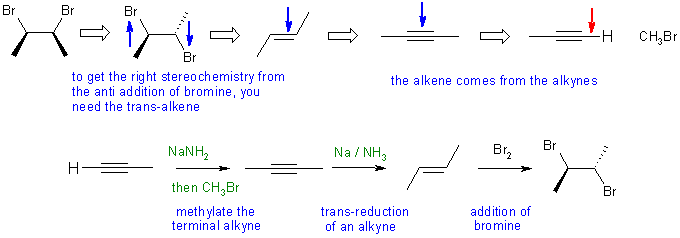 2,3-dibromobutane