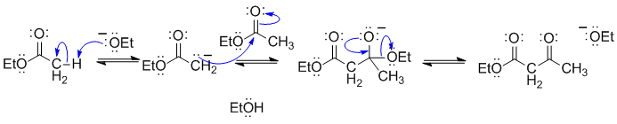 Claisen condensation