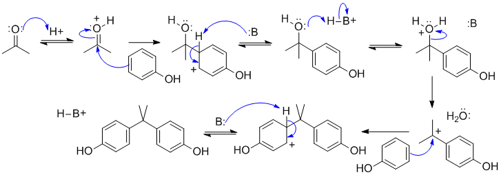 bis-phenol A