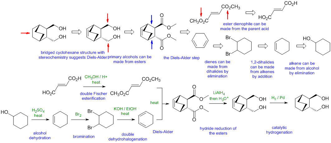 bridged cyclohexandiol synthesis