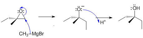 Grignard reaction with an epoxide