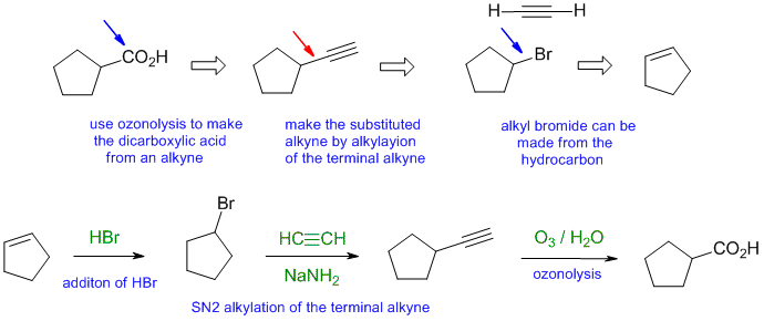 cylcopentane carboxylic acid