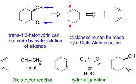 trans-2-chlorocyclhexanol synthesis
