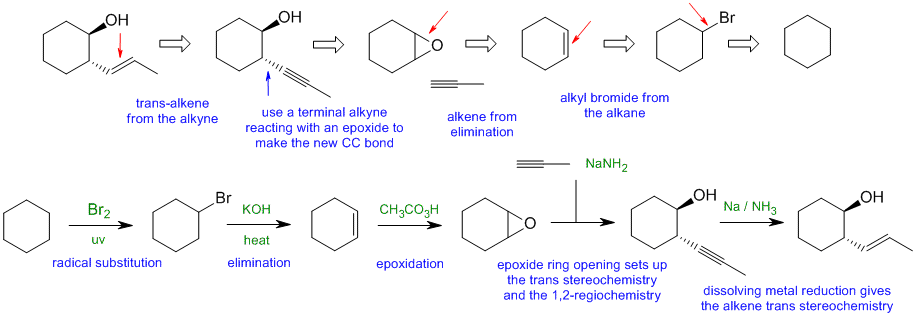 synthesis C1
