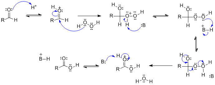 aldehyde oxidation with peroxide