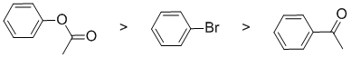 substituent effects