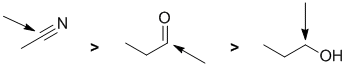 oxidation states