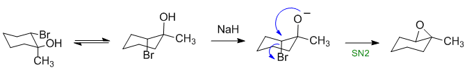 epoxide formation from a halohydrin