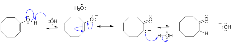 base catalysed enolisation