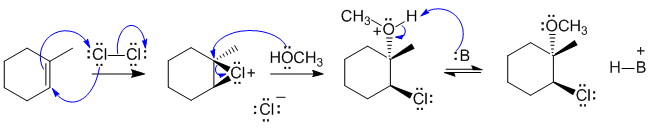 chlorination in methanol