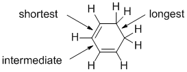 CC bond lengths