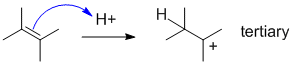 carbocation formation during alkene hydration