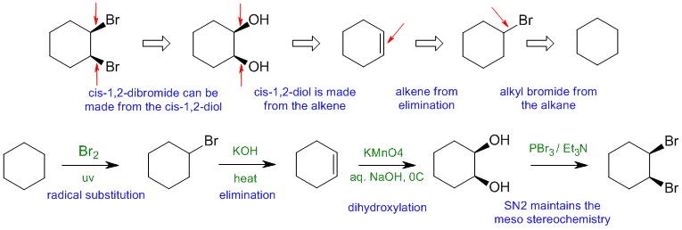 synthesis A2