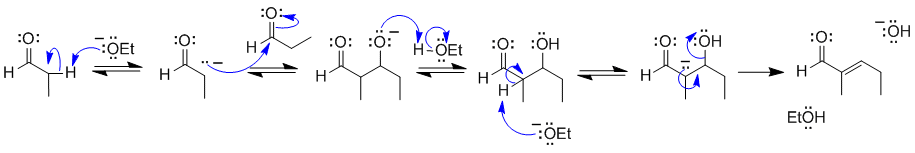 aldol condensation of propanal