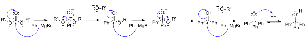 Grignard reagent reacting with a carbonate ester to give a tertiary alcohol