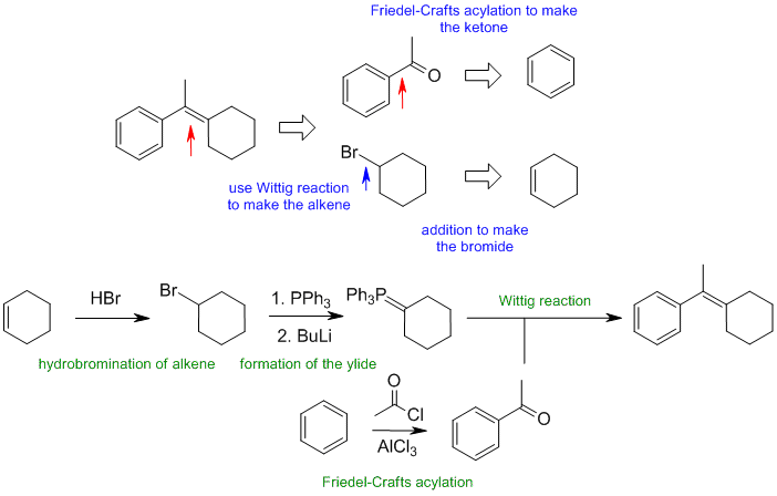 synthesis A1