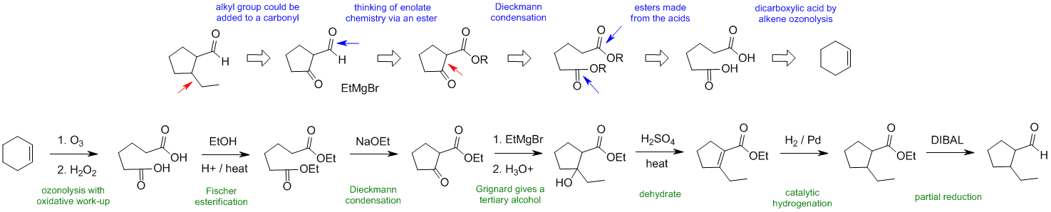 synthesis C1