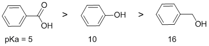 qu 3