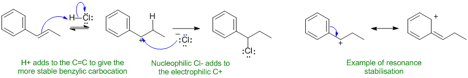 1-phenylpropene + HCl