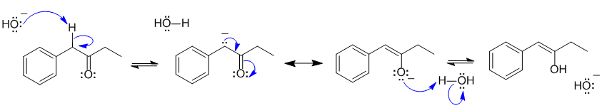 base catalysed enolisation